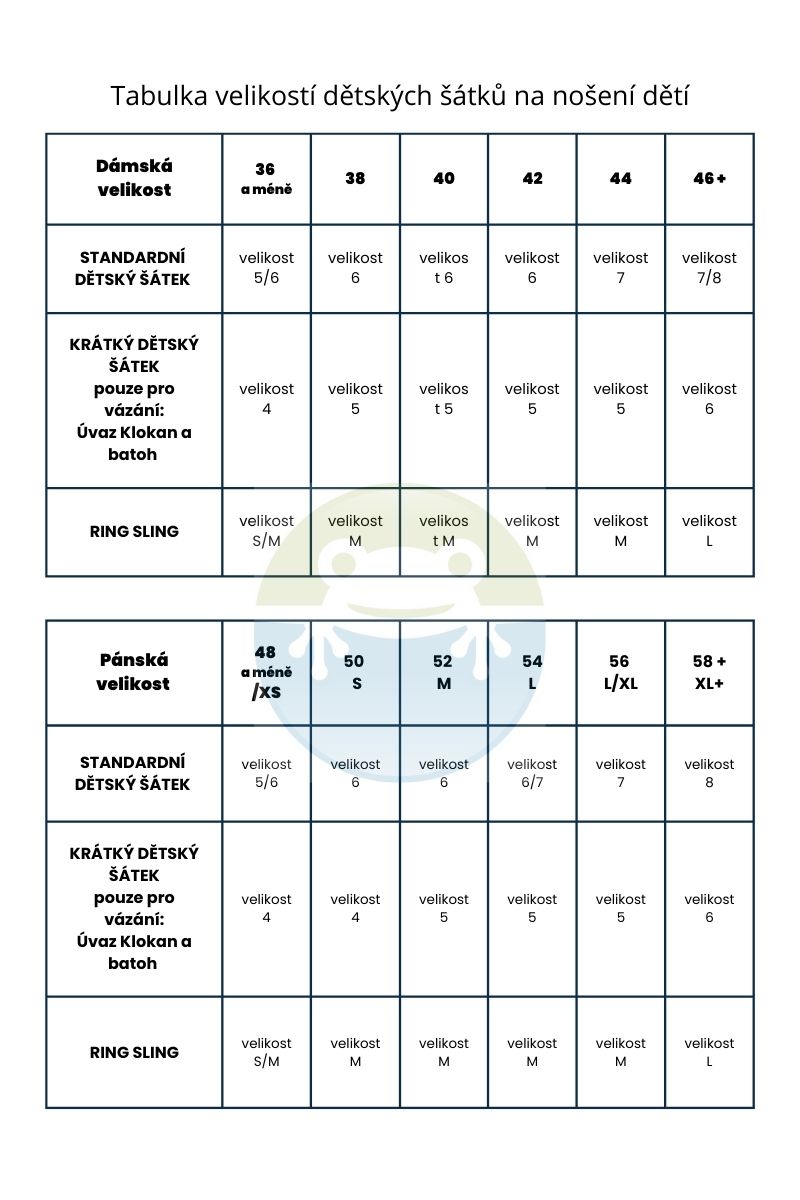 Tabulka velikostí dětských šátků