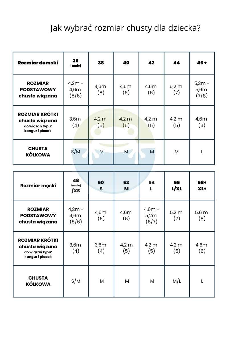 Tabela rozmiarów chust do noszenia dzieci